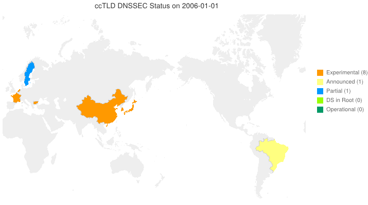 Animated GIF of DNSSEC adoption in ccTLDs