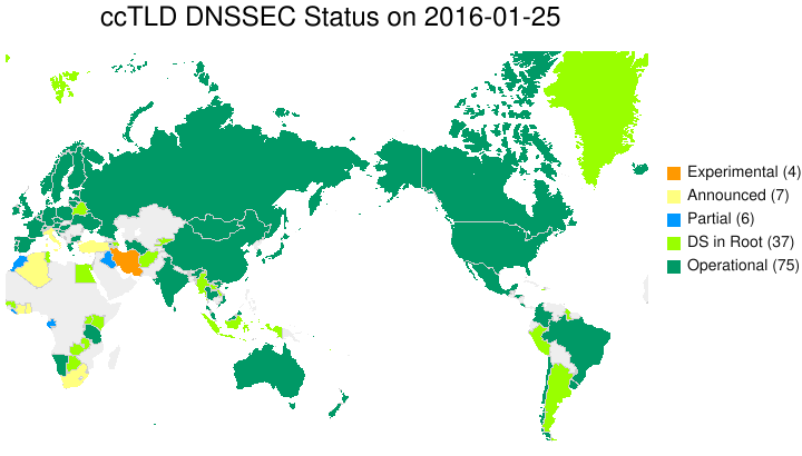DNSSEC deployment map